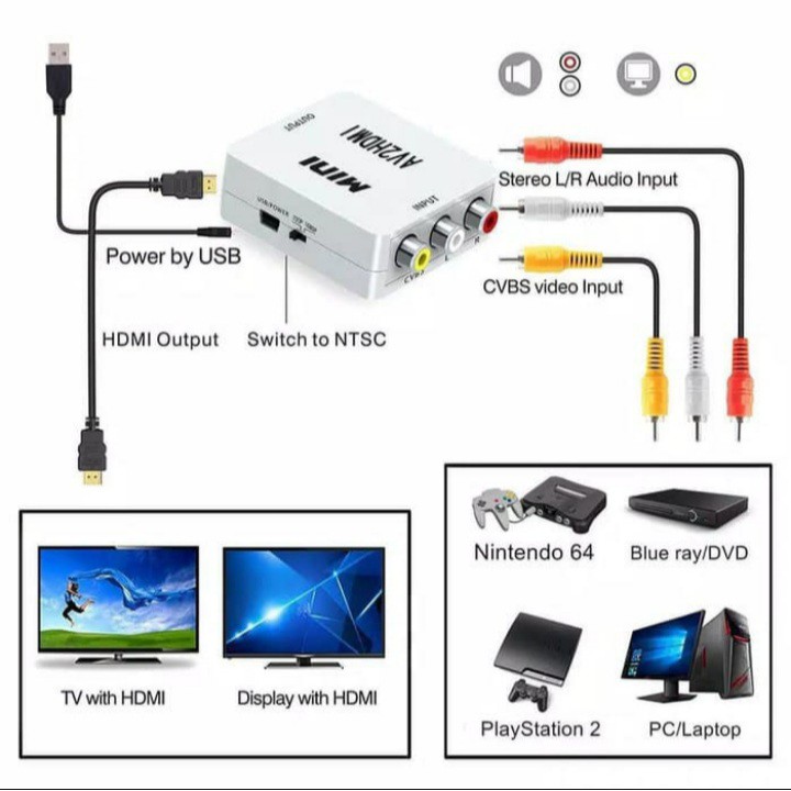 converter AV RCA to HDMI converter Adapter mini Box AV2HDMI with audio Paket AV to HDMI