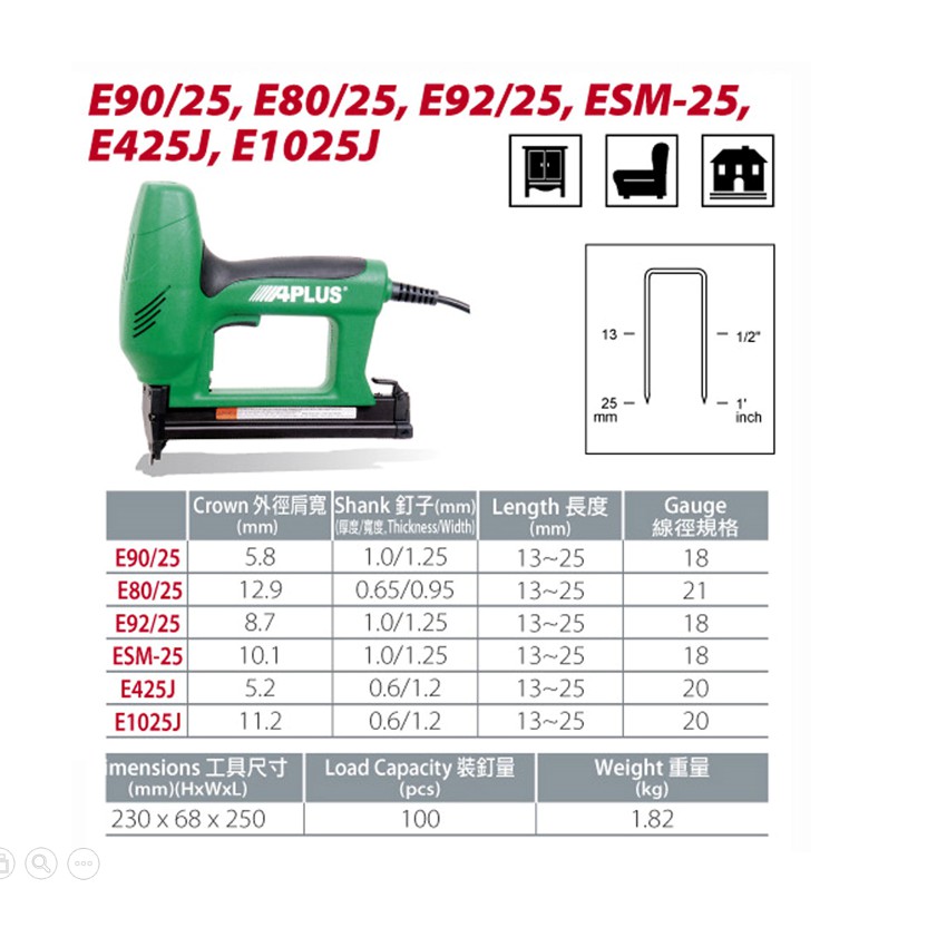

Elektrik Stapler E90-25
