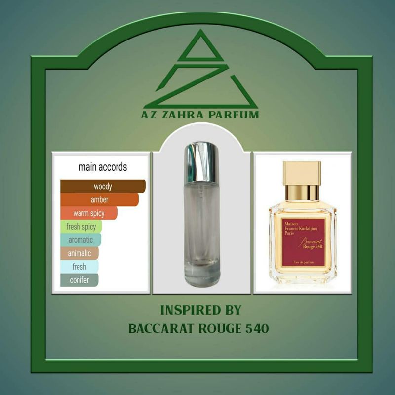 parfum baccarat parfum refill parfum inspired parfum tahan lama parfum isi ulang 30 ml