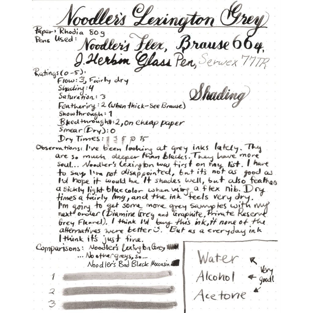 NOODLER'S Bulletproof Ink Lexington Grey 89ml / 3oz