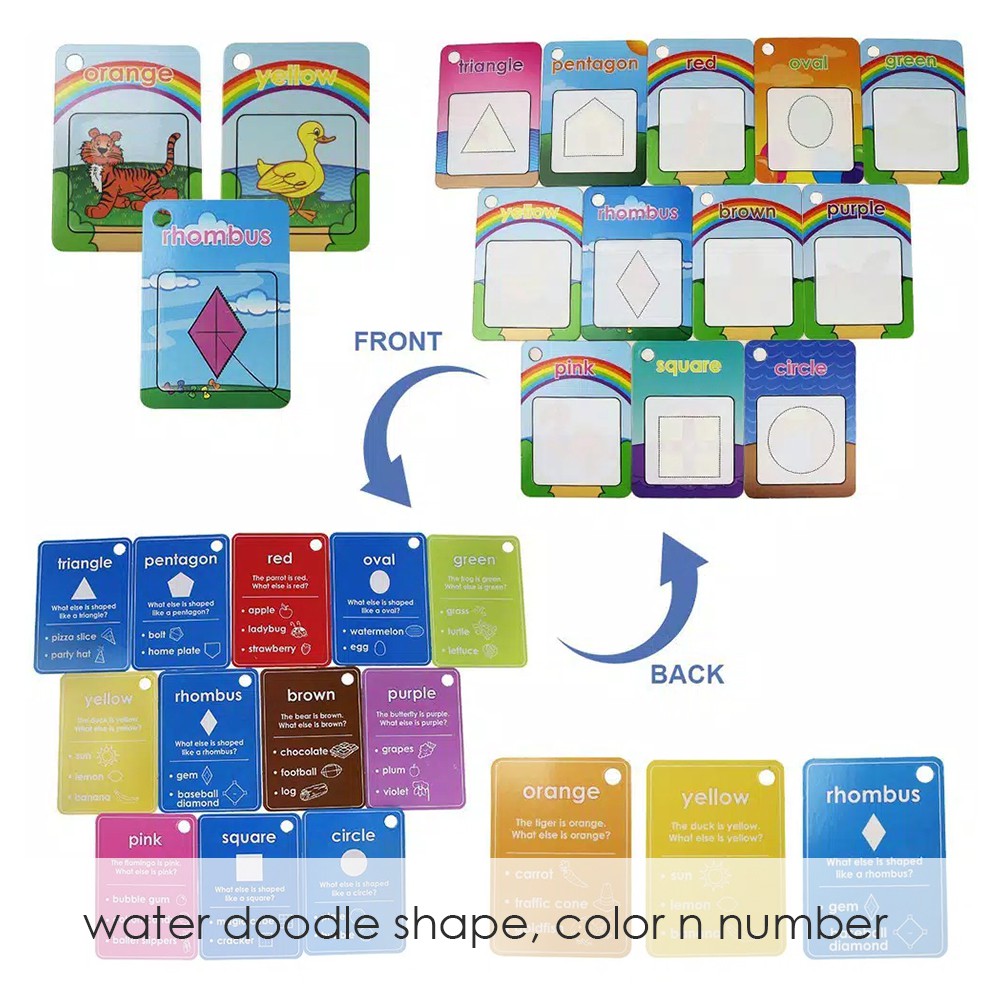 

RB Mainan mewarnai MAGIC DRAWING CARD 26pcs / magic water painting/ water doodle [EDUFUNTOYS]