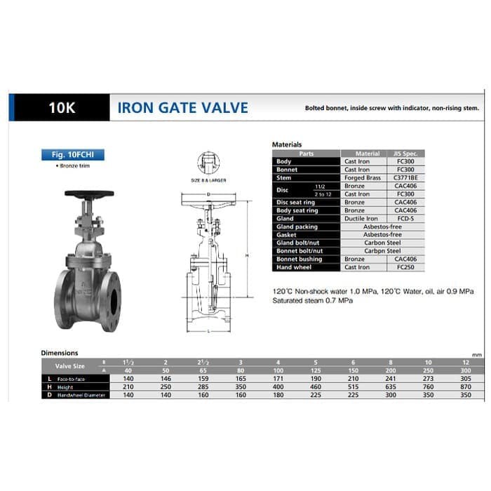 2” Gate valve kitz cast iron jis10k