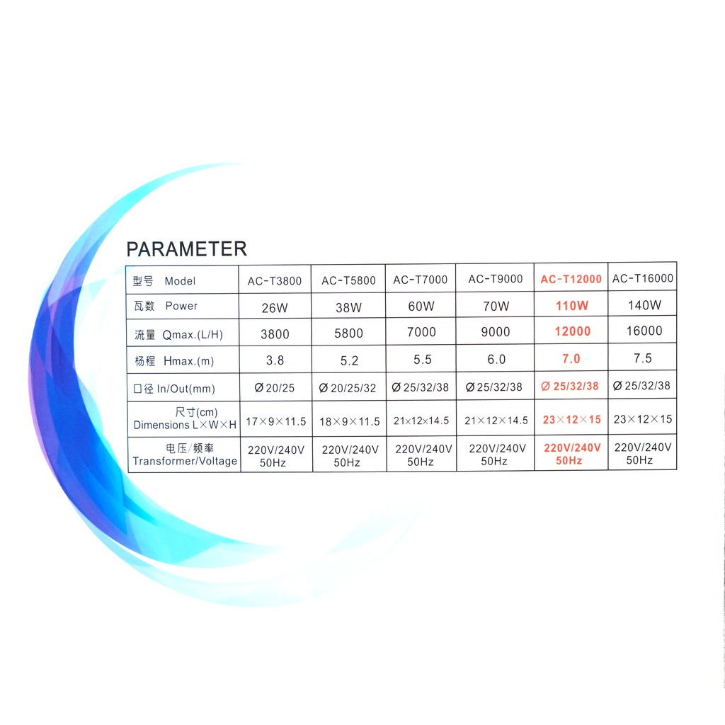 POMPA LOW WATT KOLAM YAMANO ACT 12000 AC-T  12000 DAYA RENDAH