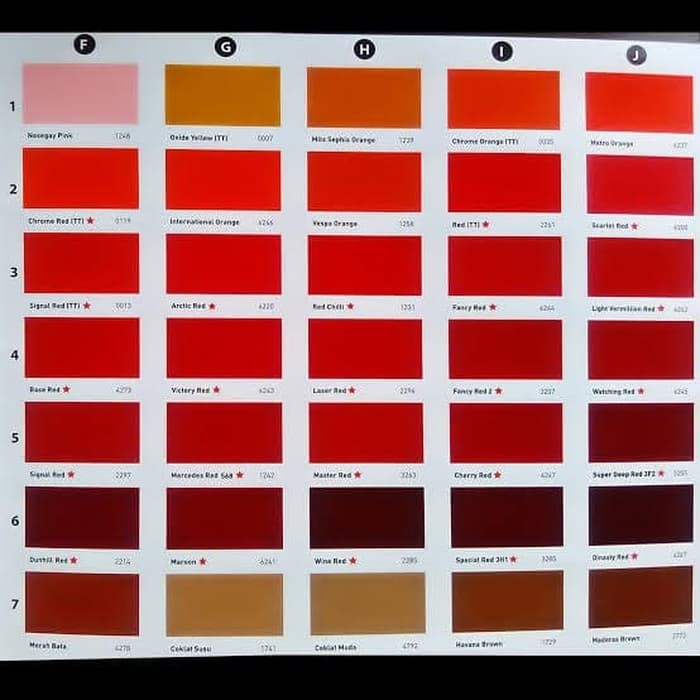 Cat NC Top Color Danapaint Warna Khusus (III) 1 Kg Palembang