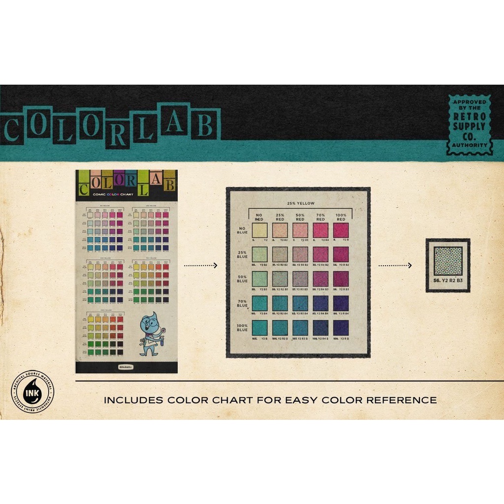 Procreate Brush - Color Lab Vintage Color Comic Brush Kit