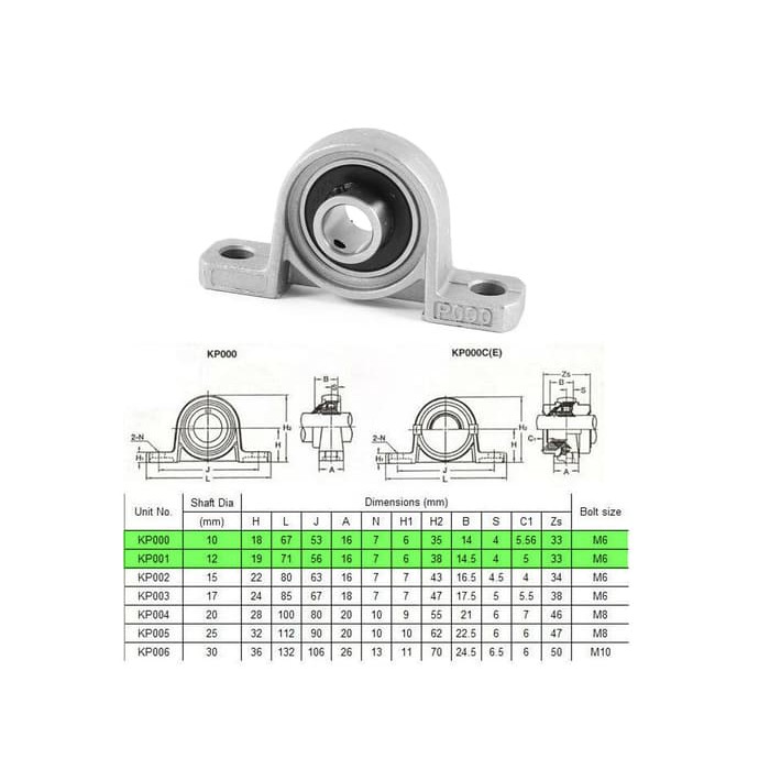 Pillow Block Bearing Kp00 (10Mm)