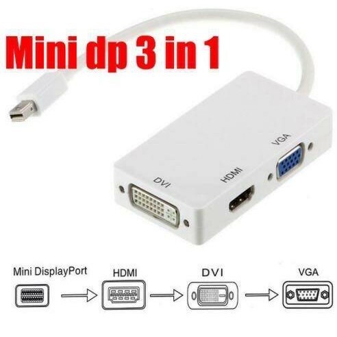 minidisplay port converter to vga hdmi dvi 3in1 support Mac