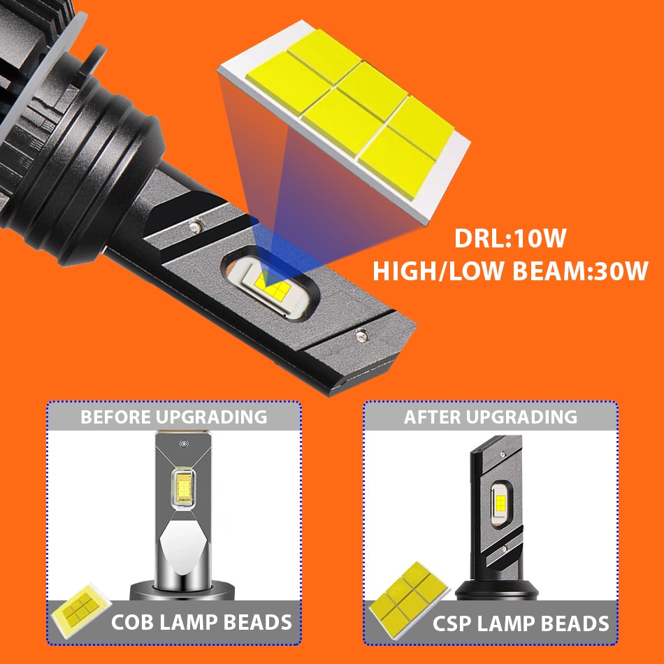 Lampu LED H15 Canbus No Error 20000LM Untuk Mobil Audi Mercedes Benz BMW Volkswagen Golf