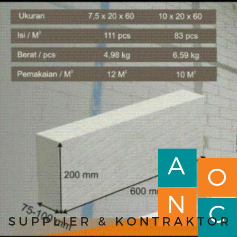 Hebel Bata Ringan Ukuran 7,5 & 10