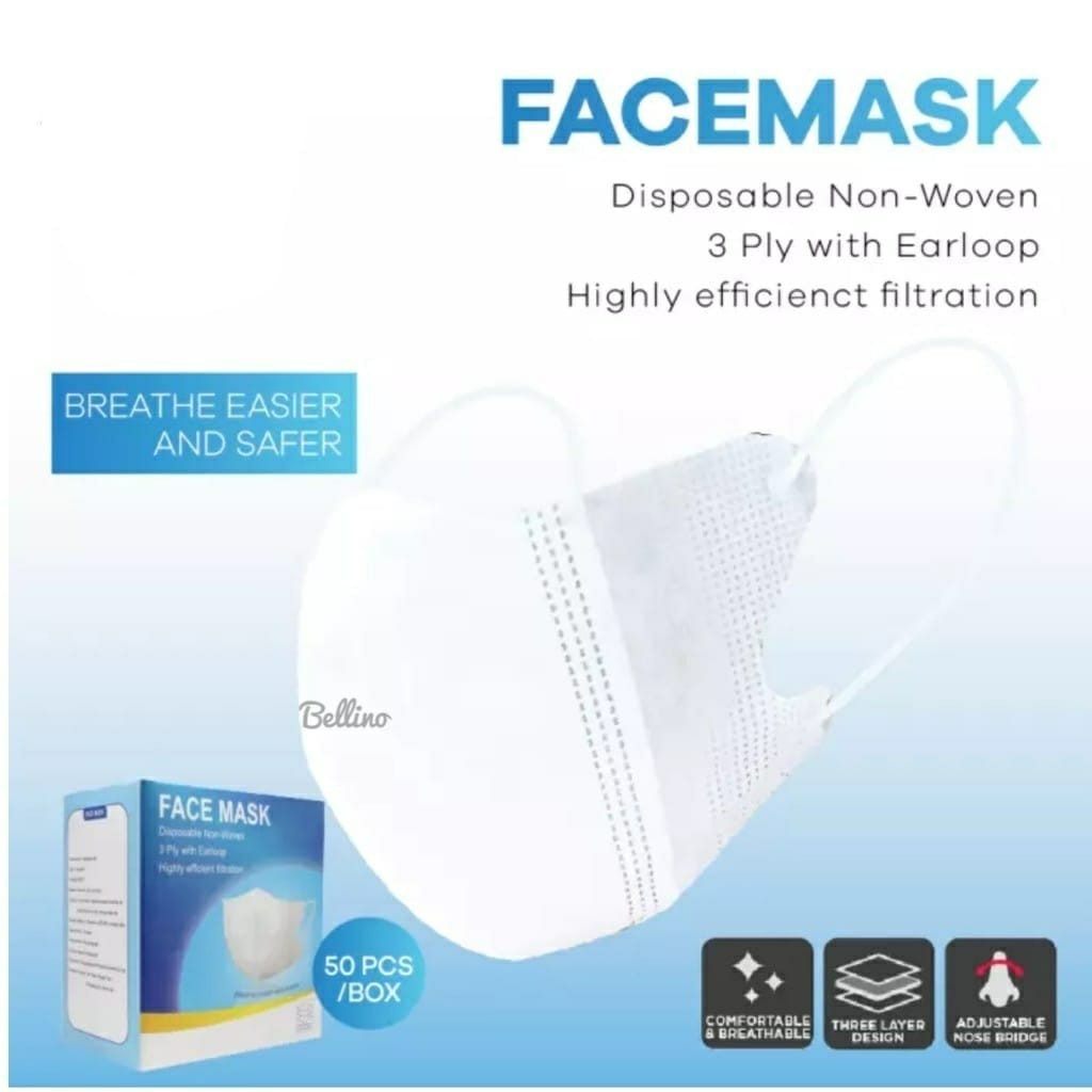 Masker Anti Debu Original Face Mask Masker Duckbill Import Masker Face Mask DUCKBILL Masker Facemask