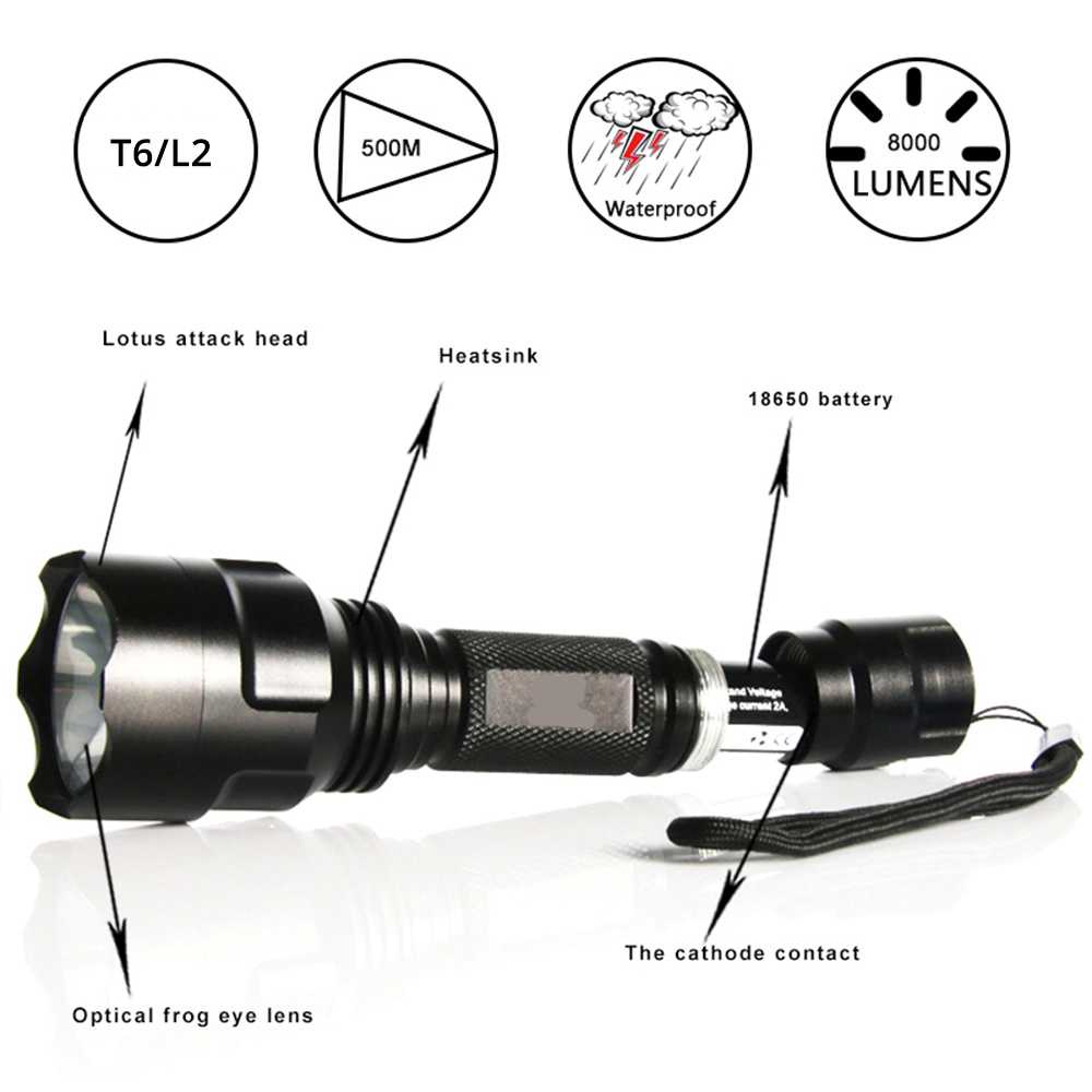 IDN TOOLS - TaffLED Paket Senter LED Cree Q5 + 1xBaterai + Charger + Box - C8