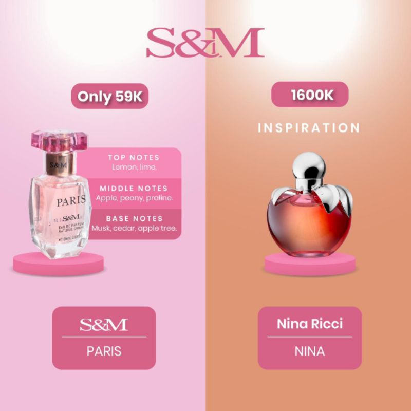 ✨GLOWUP✨ S&M EAU DE PARFUM NATURAL SPRAY