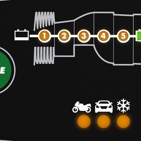Ctek Mxs 3.8 Battery Charger