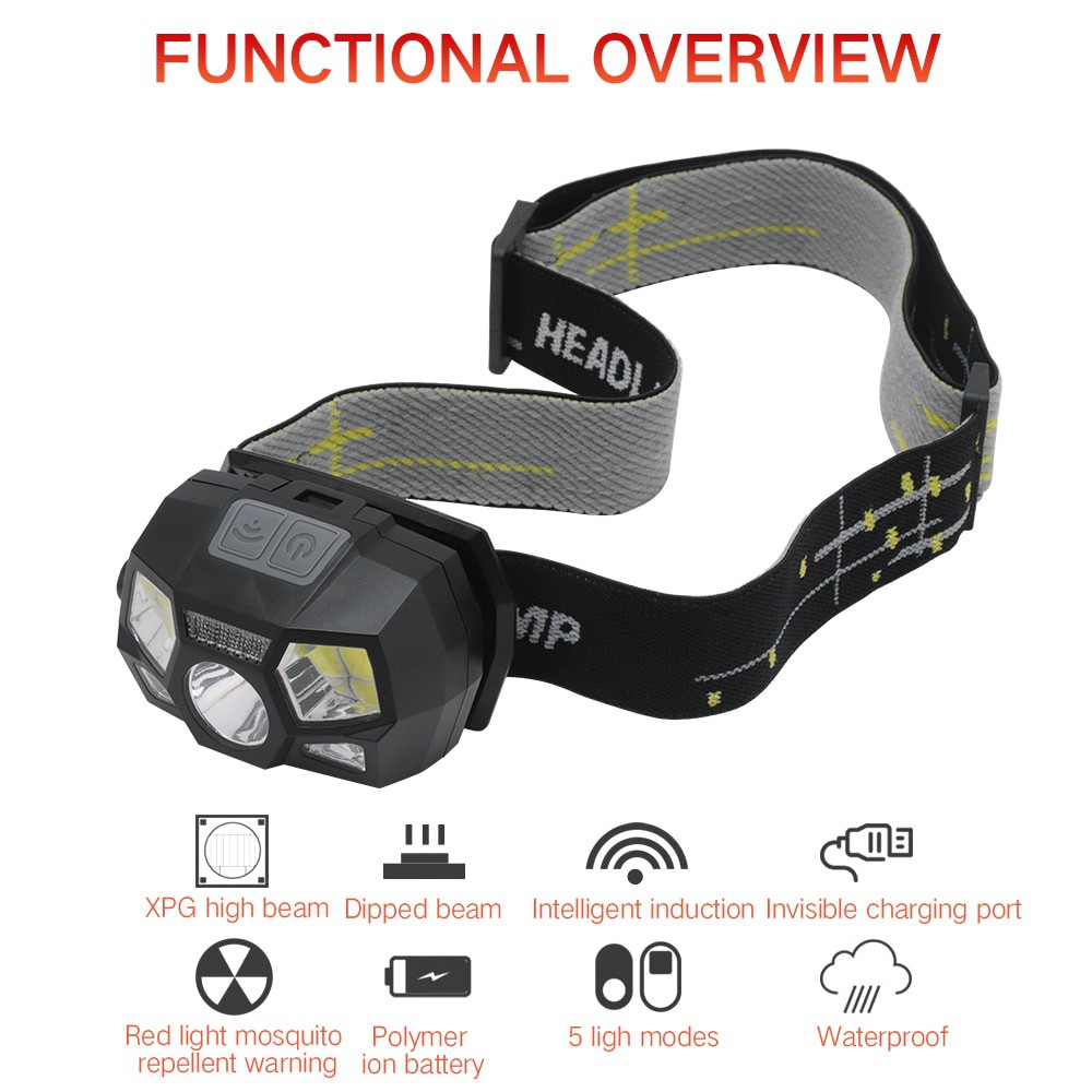 Senter LED Kepala Headlamp Flashlight Rechargeable USB + Motion Sensor XPE+COB 10000 Lumens