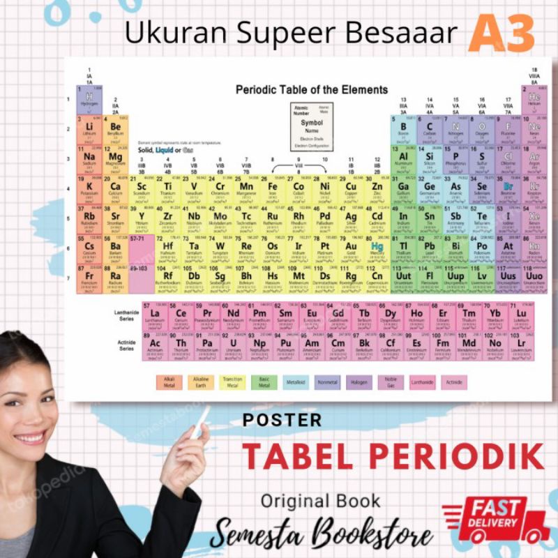 Tabel Periodik Unsur Kimia - Ukuran A3 // Poster