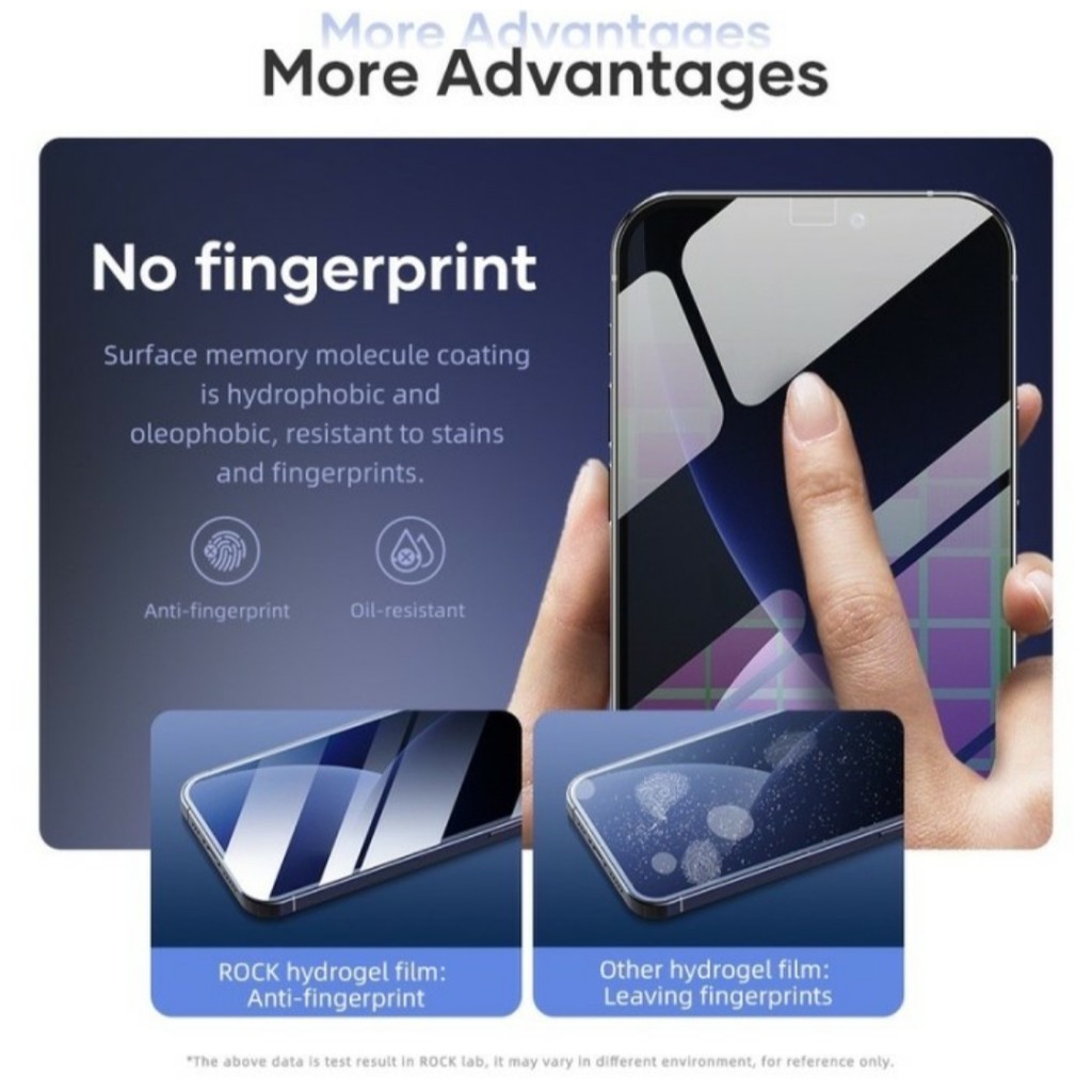 Rock Hydrogel screen protector IPHONE 12 Mini 12 Pro MAX anti gores