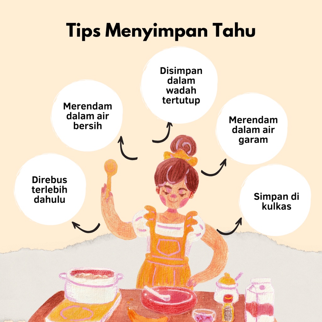 Tahu Putih