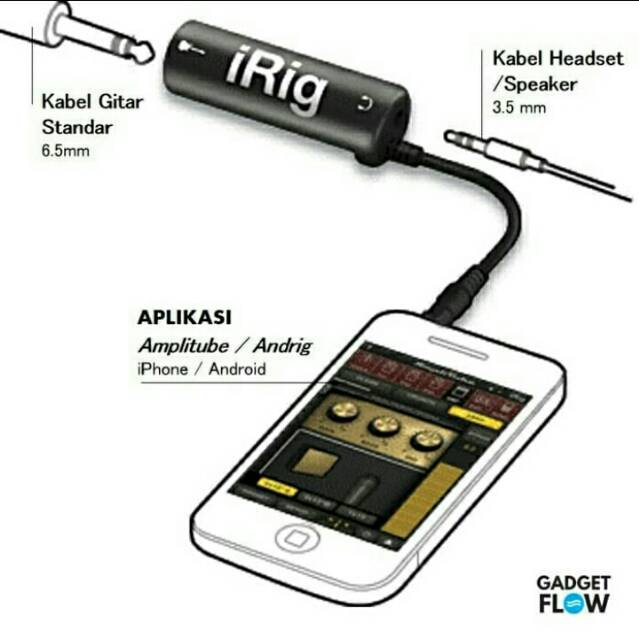 iRig ampliTube guitar interface adapter untuk Ios Android iphone Irig gitar