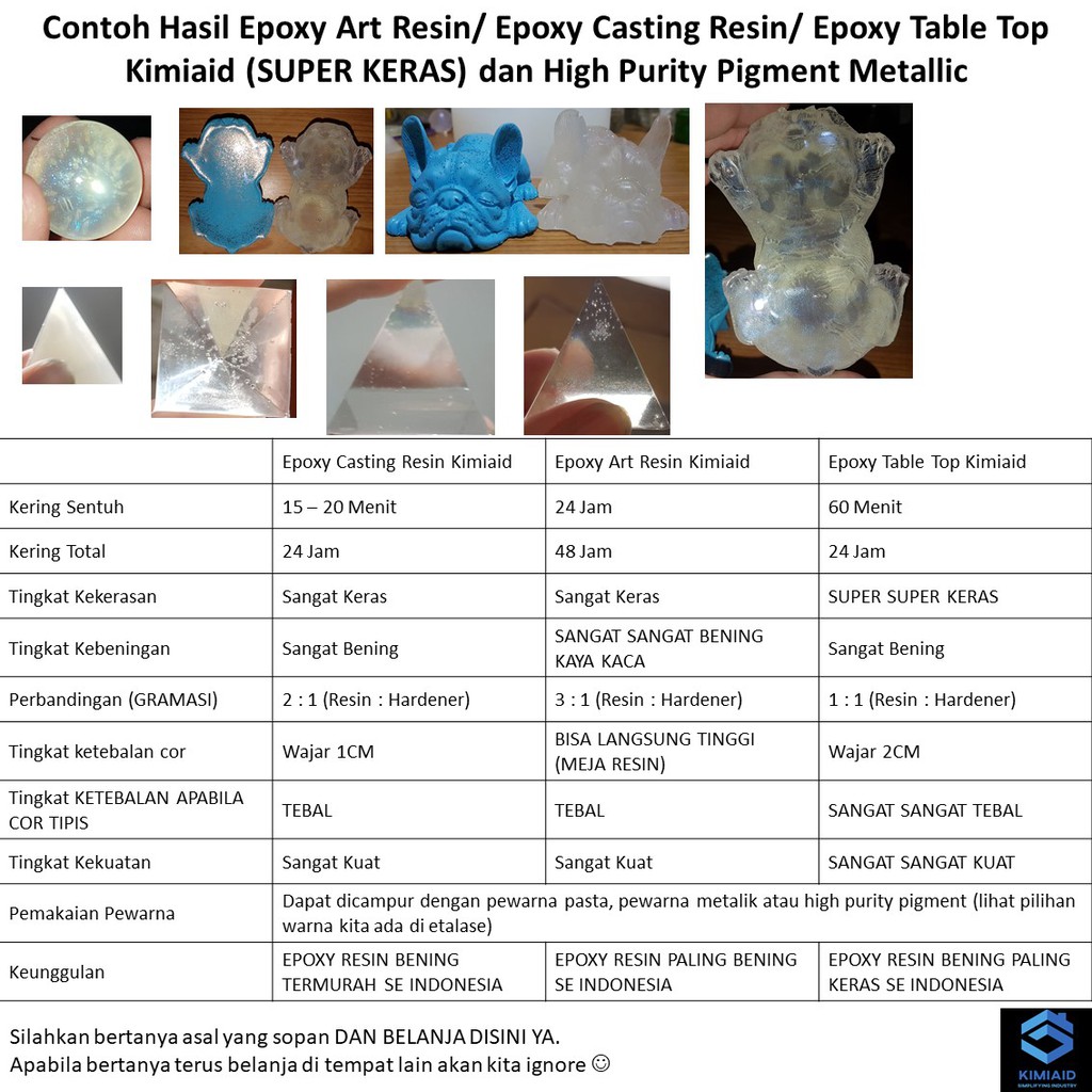 Epoxy Resin Table Top - 1 Kg -  Resin Bening - Resin Lycal - Fiberglass - Resin Meja - Resin Kapal