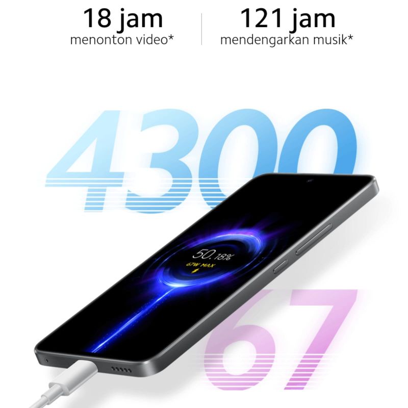 Mi Xiaomi 12 lite 5G Garansi Resmi