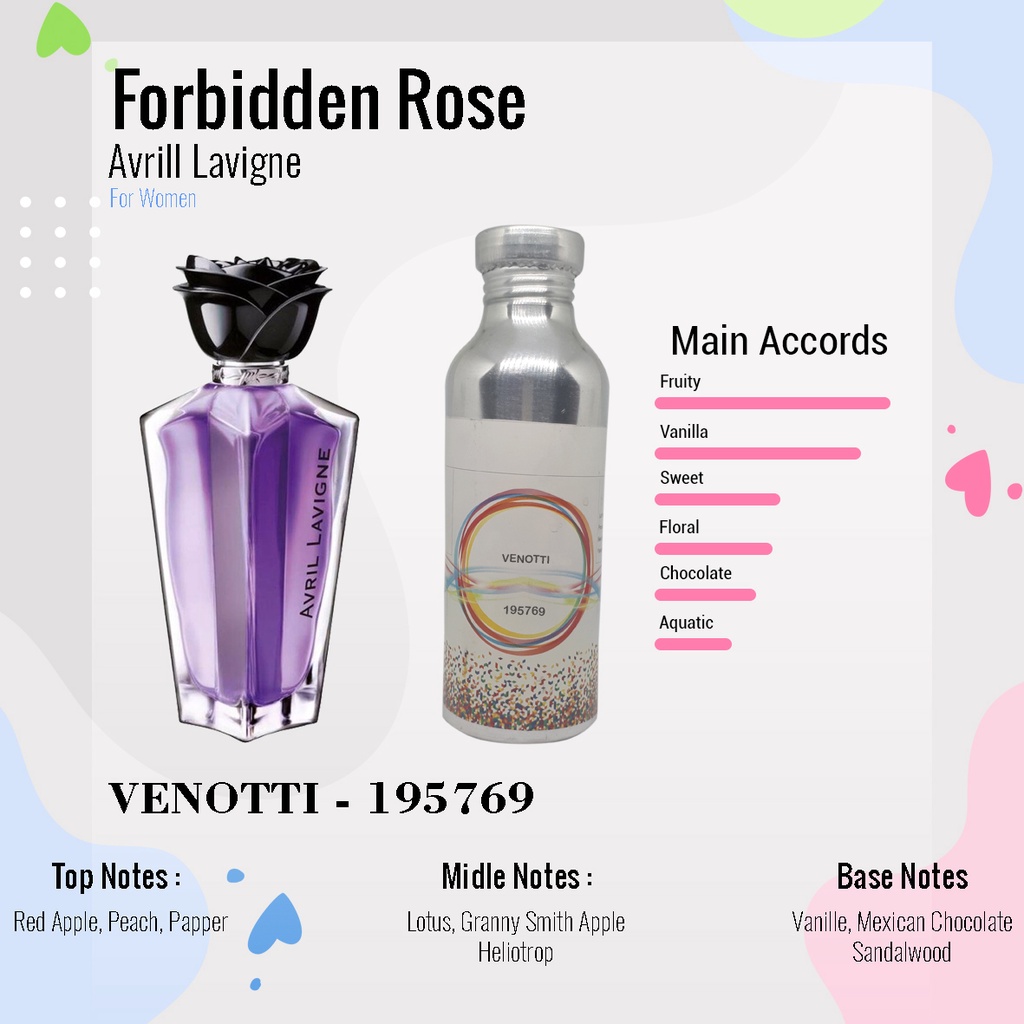 Bibit Parfum Murni AFRIL FORBIDDEN ROSE - VENOTTI Nica fragrancen 100 ML