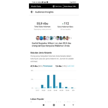 10 Fanspage Foll 20 - 90k | Fanspage Resep Masakan Followers Organik