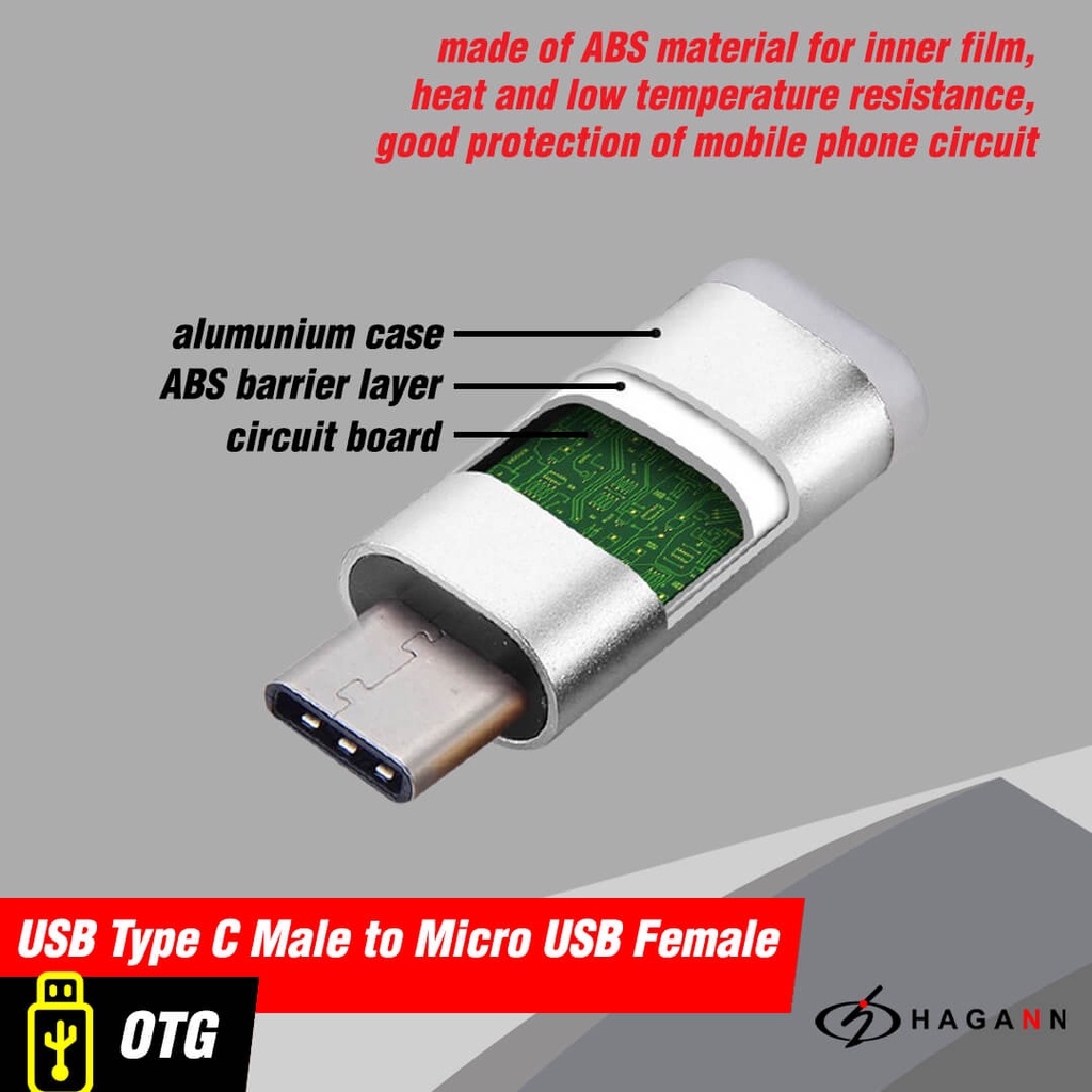 Type C Male To Micro USB Female OTG Adapter Converter Mini Connector