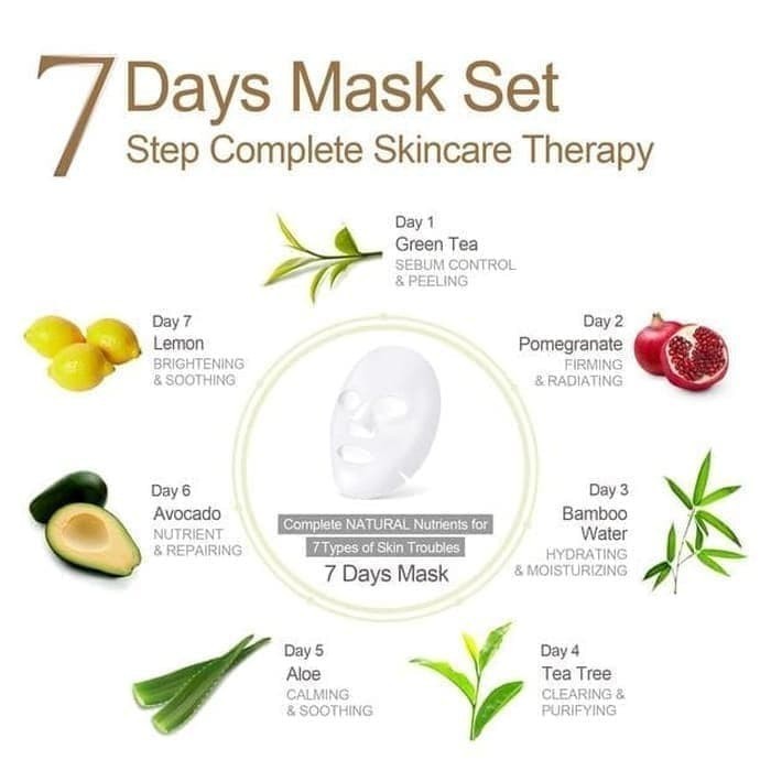 Ariul 7 Days Mask BPOM kemasan baru