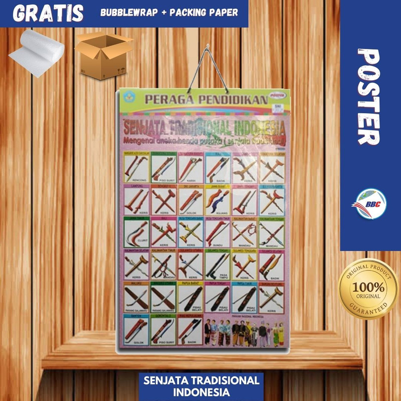 POSTER  EDUKASI SENJATA TRADISIONAL INDONESIA
