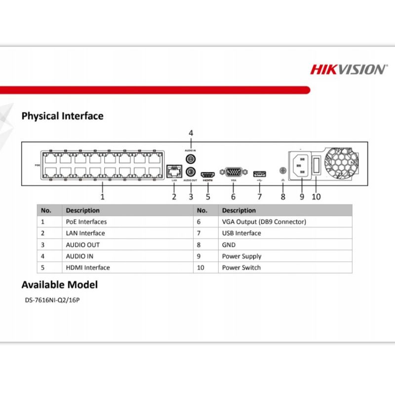 DS-7616NI-Q2/16P NVR HIKVISION 16CH POE 2 SATA