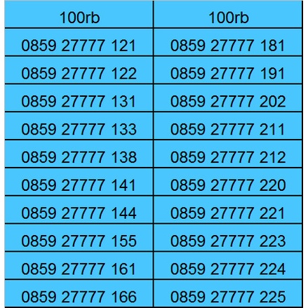 Nomor cantik xl kartu perdana bebas pro xl nocan hoki gsm prabayar xplor internet murah 3g 4g nano a