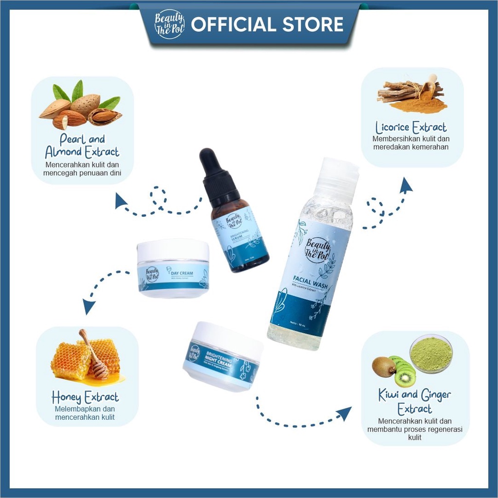 1 Paket - Beauty In The Pot - Brightening Series - Skincare BPOM Alami Mencerahkan Wajah, Memudarkan Flek Hitam, & Mencegah Penuaan Dini, Aman Bumil dan Busui, untuk segala Jenis Kulit, bisa COD dan bayar di Tempat COD-5