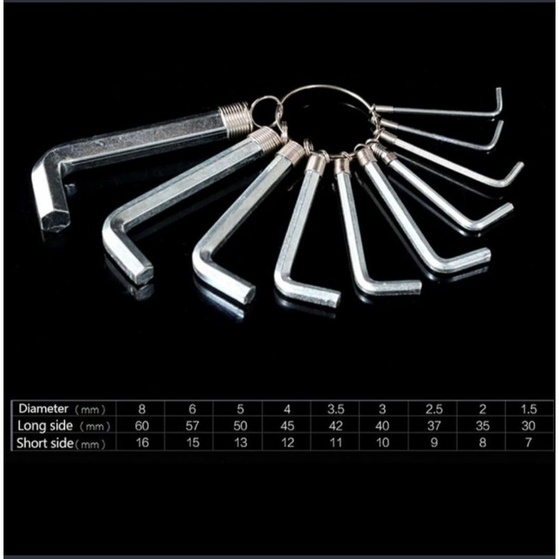 Termurah Set Hex Key Ring 1 2 3 4 5 6 7 8 9 10 Tools Wrench 10 IN 1