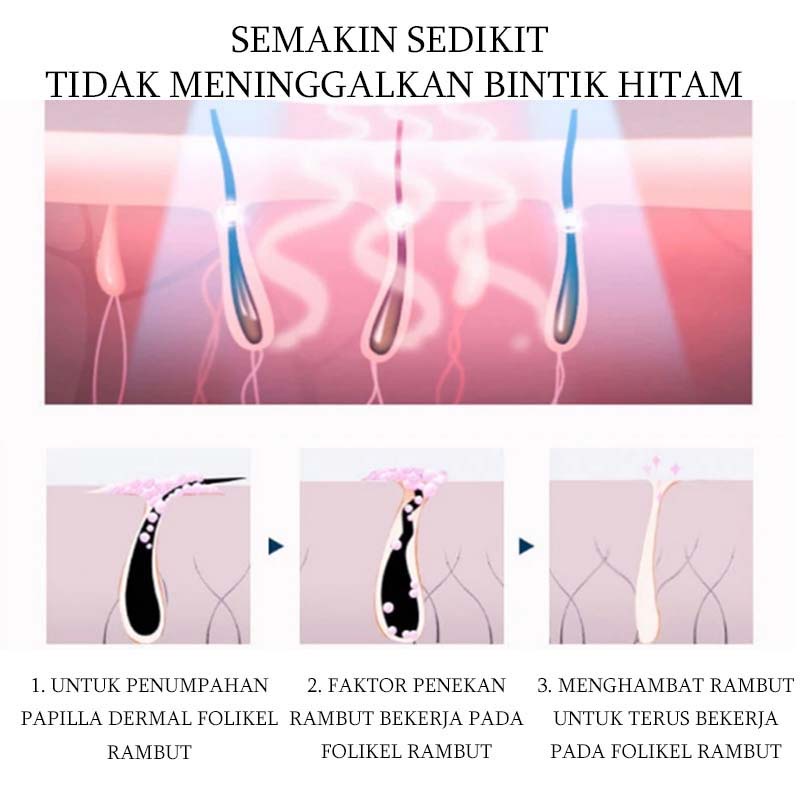 Cream Krim Spray Penghilang bulu permanen rambut Hair removal cream 120ml Rambut ketiak Penghilang bulu Bagian privat kaki Lengan Krim penghilang rambut cepat yang aman lembut tanpa rasa sakit