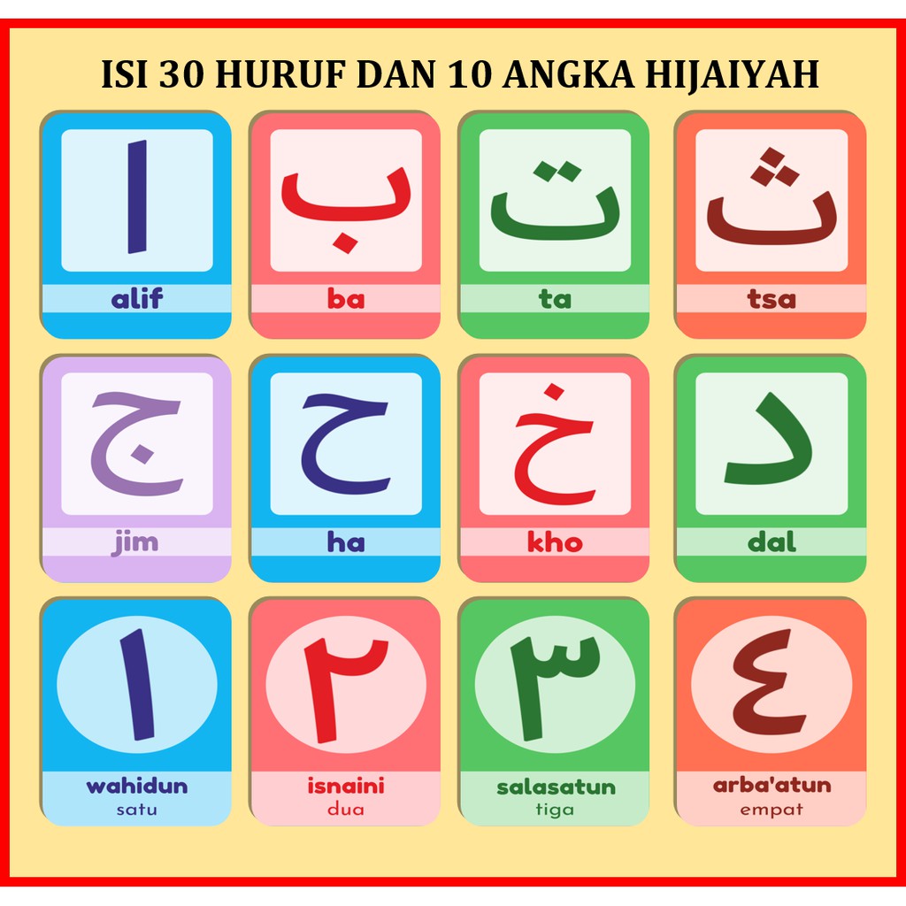 Flash Cards Flashcard Kartu Belajar Pengenalan Angka Huruf Hijaiyah Hijiyah Anak Balita Pintar Shopee Indonesia