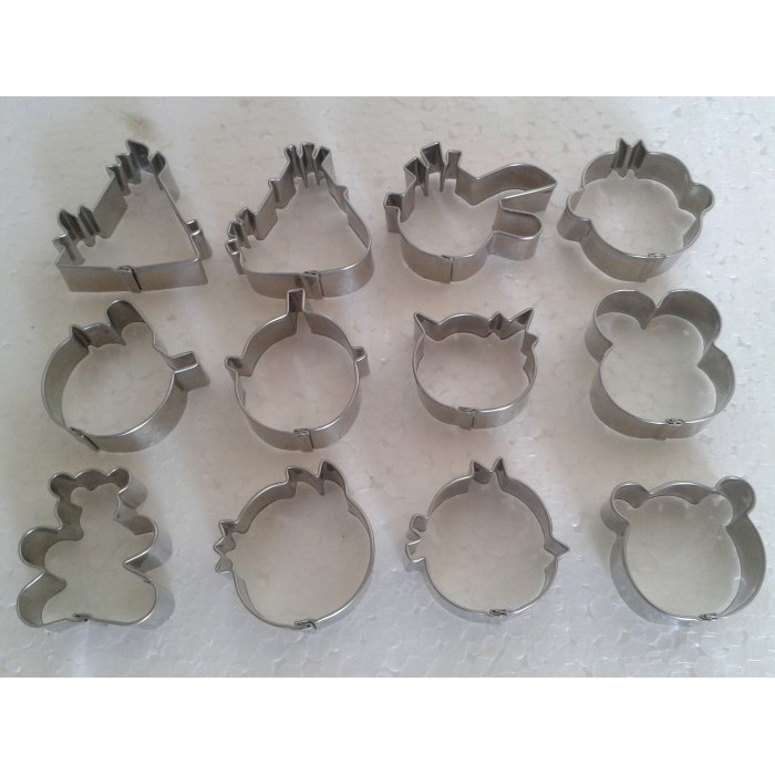 

Cutter Cookies Bentuk Kartun