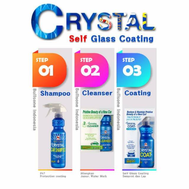 Bullsone Crystal Coating