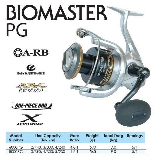 SHIMANO BIOMASTER SW8000PG REEL