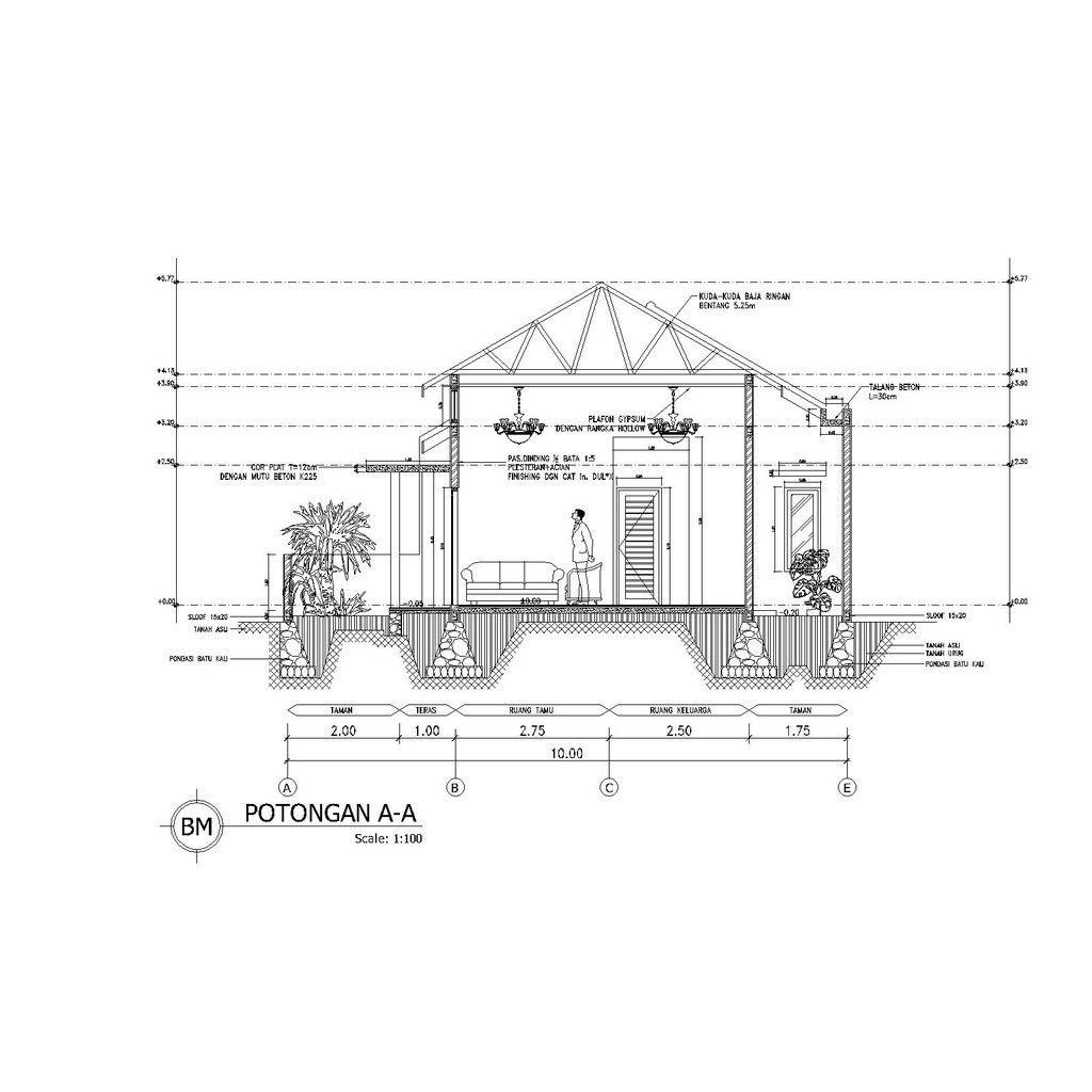 Jasa Desain Rumah Jasa Desain Rumah