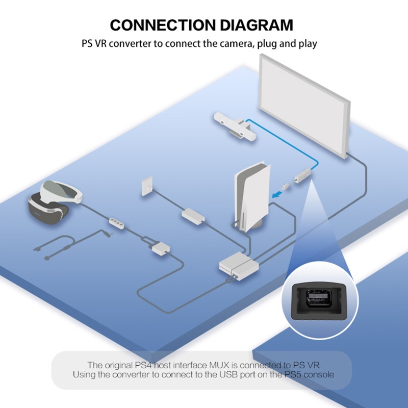 Btsg VR Adapter Cable Adaptor Kamera USB 3.0 Male-Ke-female Adapter Cable forPS5