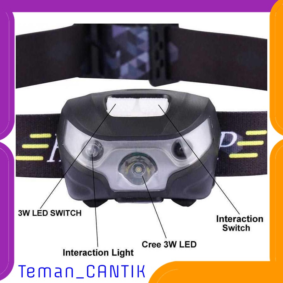 TC-IE093 TAFFLED HEADLAMP FLASHLIGHT RECHARGEABLE USB + MOTION SENSOR - Z20T19