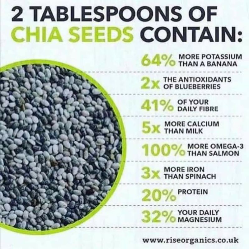 

Organic Black Chia Seed 100gr premium biji Chiaseed Original