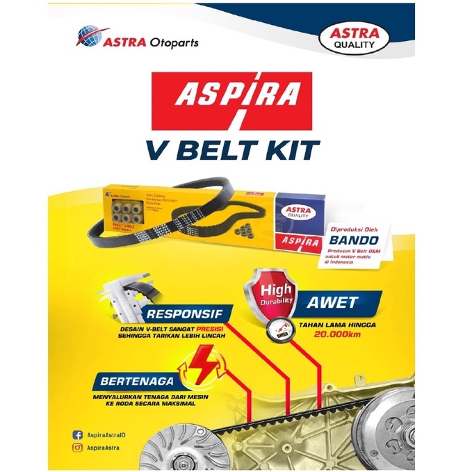 Aspira Vanbelt V Belt Van belt Fanbelt Kit Assy Set Honda Vario 110 Karbu H2-231PA-KVB-1200