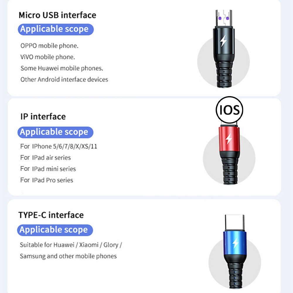 3in1 Kabel Data / Charger Micro USB / Type C / Lightning 5A Fast Charging Untuk iPhone / Android