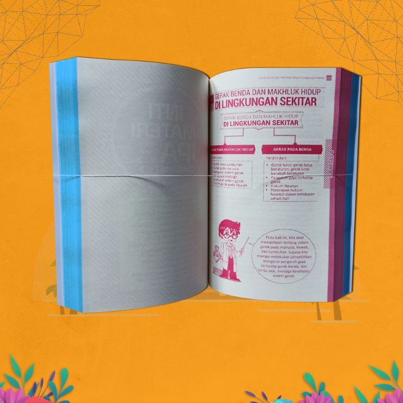 BUKU INTI MATERI IPA FISIKA,KIMIA,BIOLOGI SMP KELAS 7,8,9-3