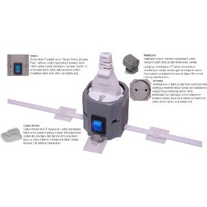 Klik it kabel 10m   Stop Kontak Switch Limited