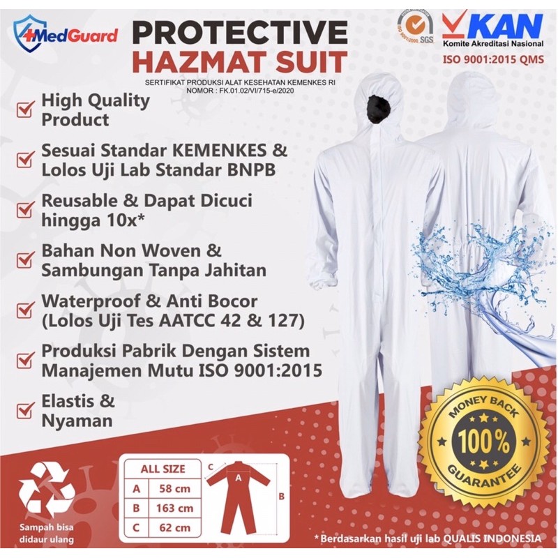 Baju APD / Baju medis / Hazmat suit