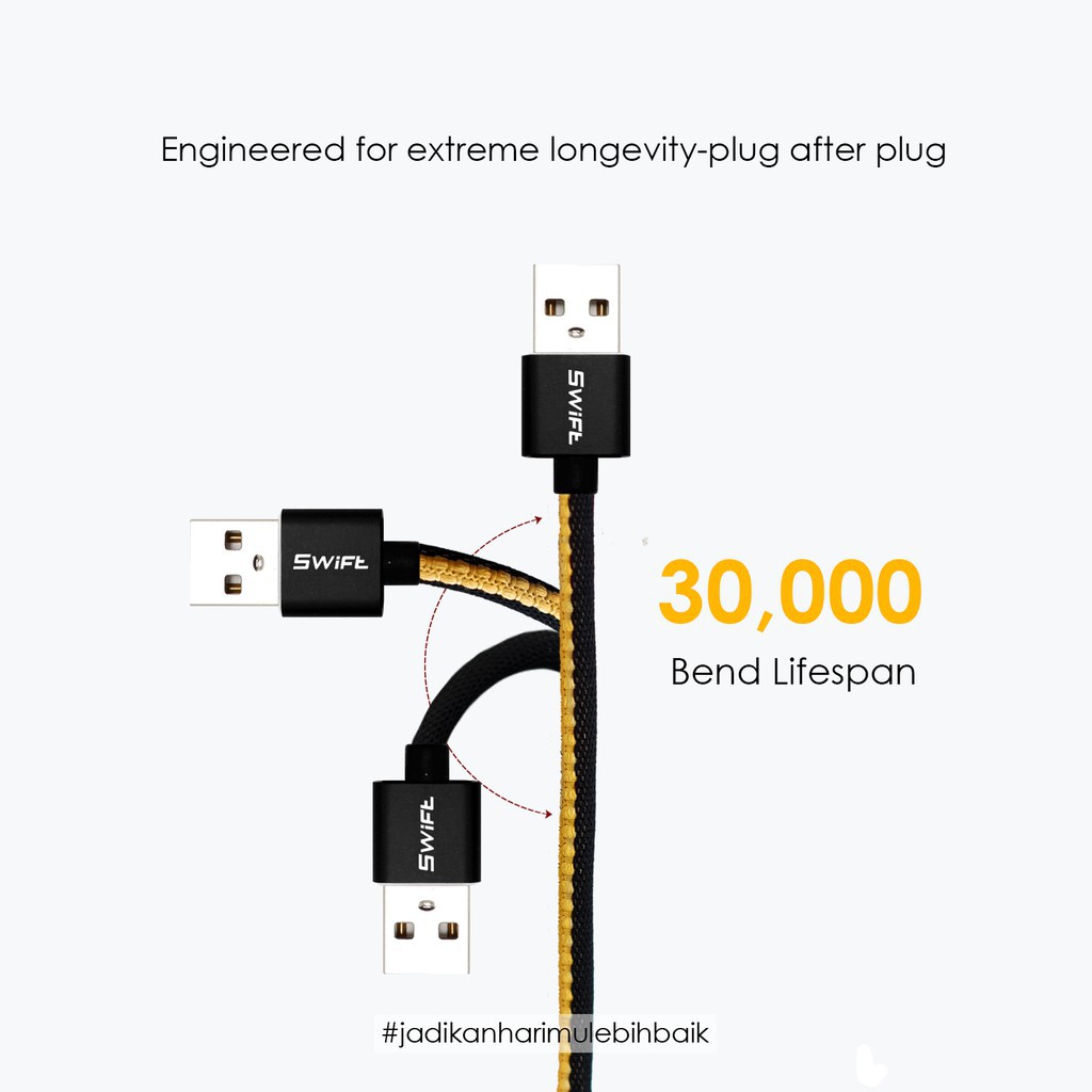 JETE SWIFT KABEL DATA CHARGING 2.4A GARANSI RESMI JETE TERMURAH