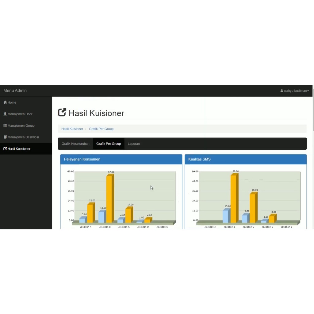 Aplikasi survey kepuasan pelanggan berbasis web