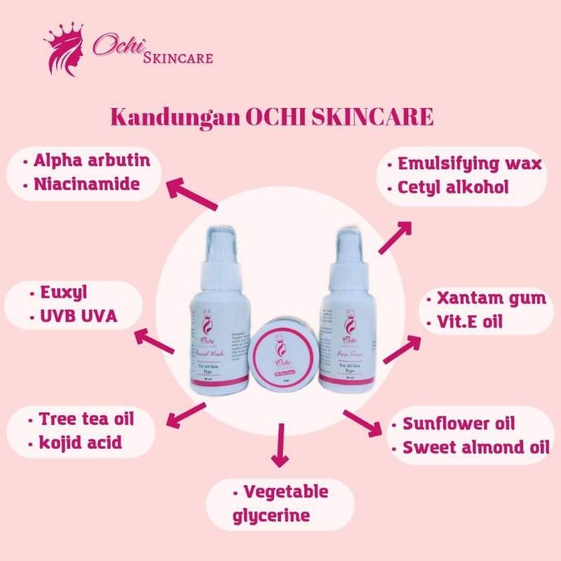 skincare BPOM Ochi Glow